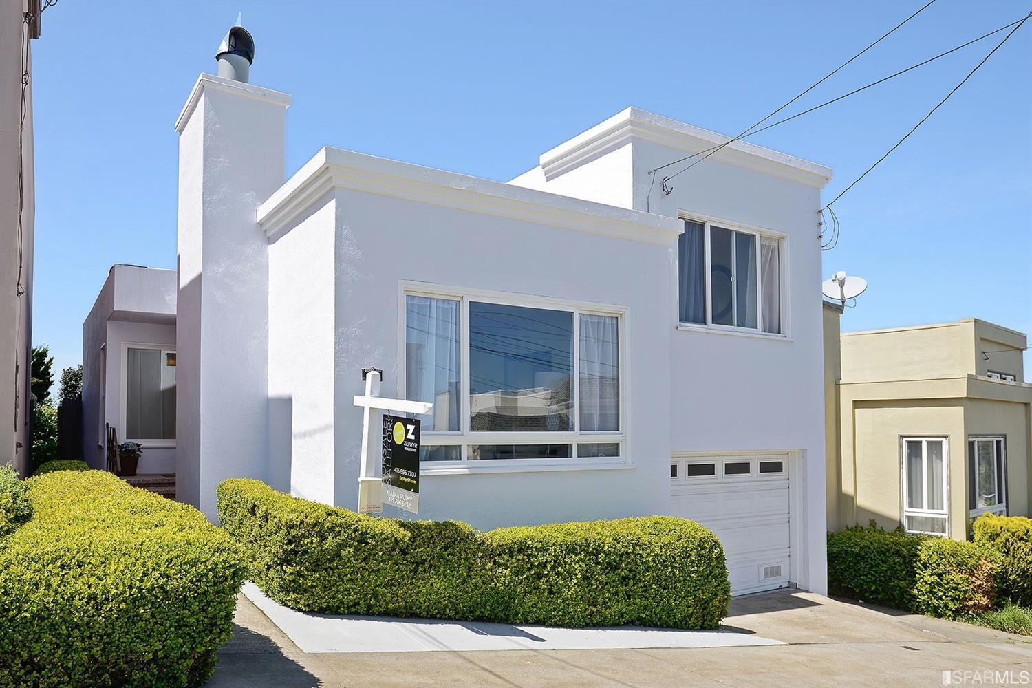 Property Photo:  77 Robinson Drive  CA 94112 
