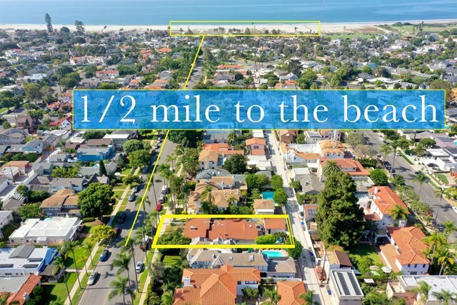 Property Photo: 820 J Avenue CA 92118