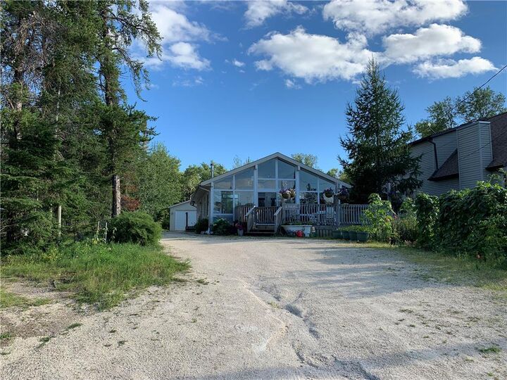 HOME suncountryrealty Admin