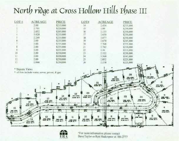 Property Photo:  Lot 12 Northridge Ph 3  UT 84720 