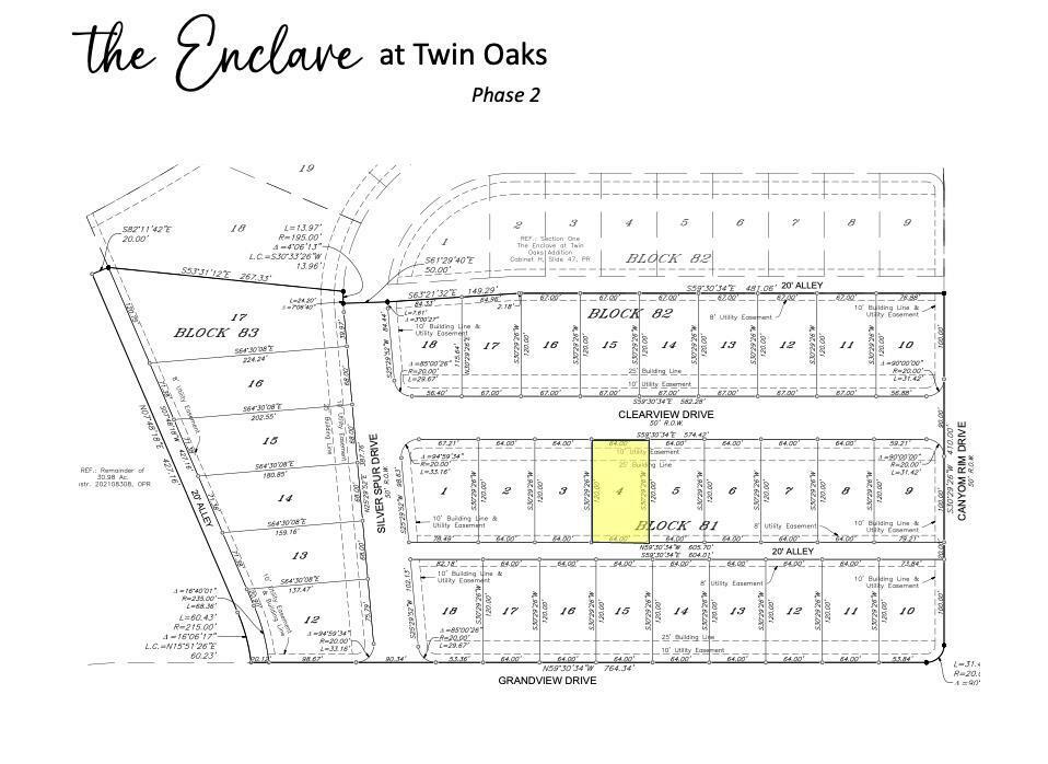 Property Photo:  Lot 4 Clearview Dr  TX 76904 