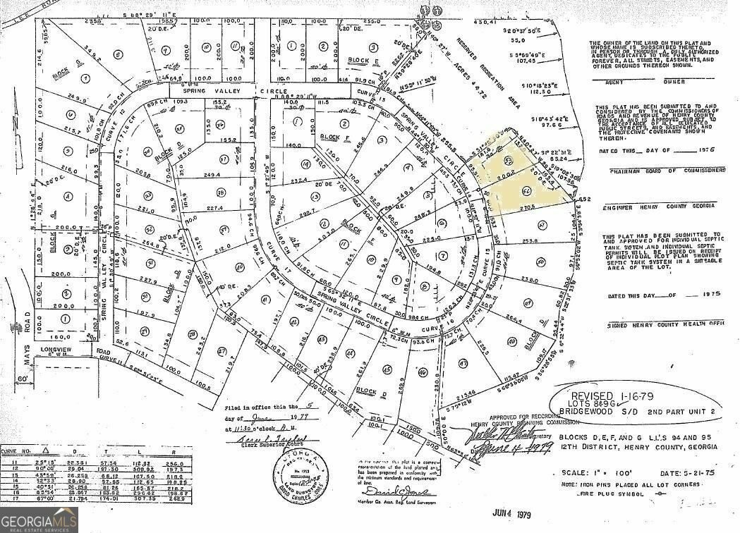 Property Photo: Lot 53 Springvalley Circle E GA 30281