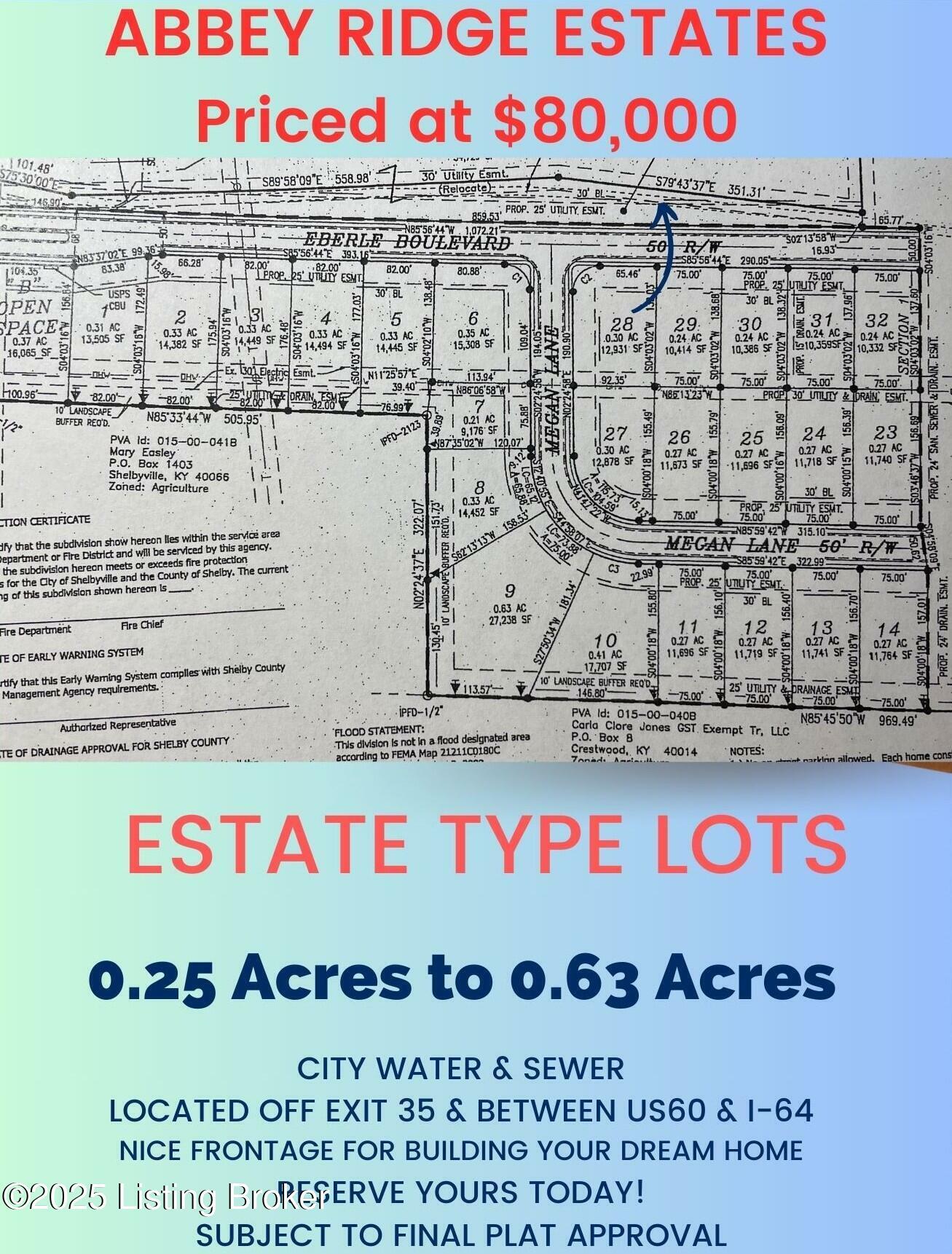 Property Photo: Lot 26 Megan Ln KY 40065
