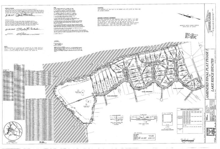 Property Photo:  8030 Filly Lane Lot80  KY 40475