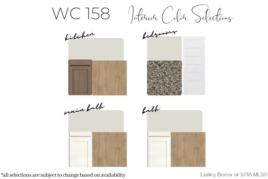 Property Photo: 5108 Woodstone Circle Lot 158 IN 47130