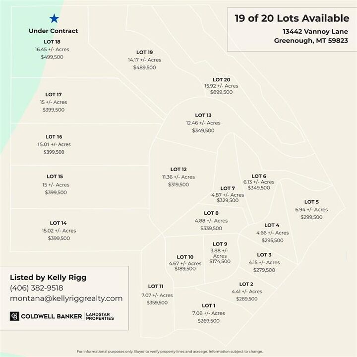 Property Photo:  (Lot #14) 13442 Vannoy Lane  MT 59823 