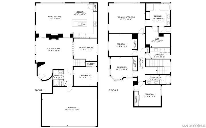 Property Photo: 5535 Porter Creek Road CA 92130