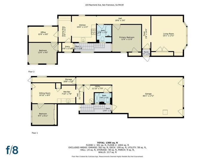 Property Photo: 223 Raymond Avenue CA 94134