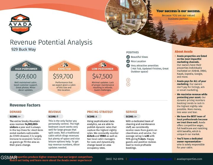 Property Photo:  929 Buck Way  TN 37876 