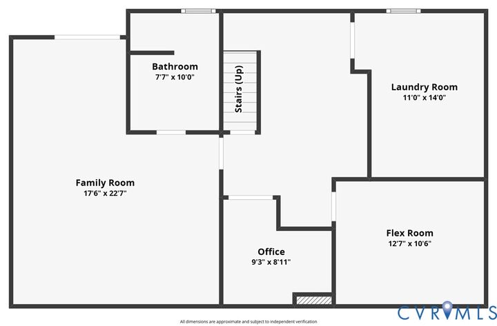 Property Photo:  237 Craddock Street  VA 23917 