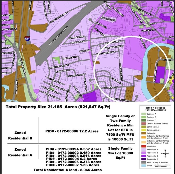 Property Photo: 0 Nelson St MA 01013