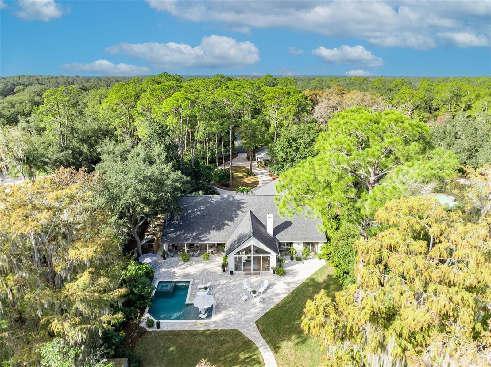 Property Photo: 4733 Chuluota Road FL 32820