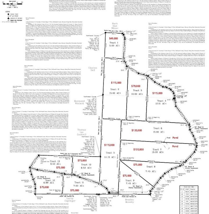 Property Photo: Tract 3 Styles Road MO 64854