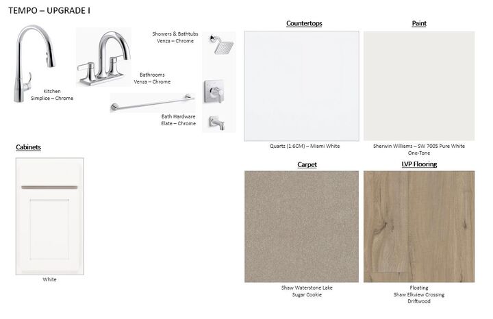 Property Photo:  6144 W Lansing Way  CA 93723 