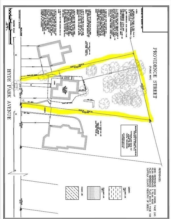 Property Photo:  1139 Hyde Park Ave  MA 02136 