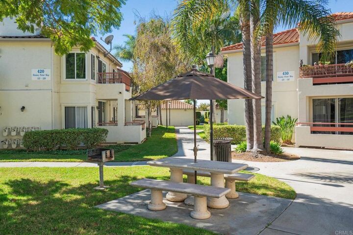 Property Photo:  430 Stoney Point Way 129  CA 92058 