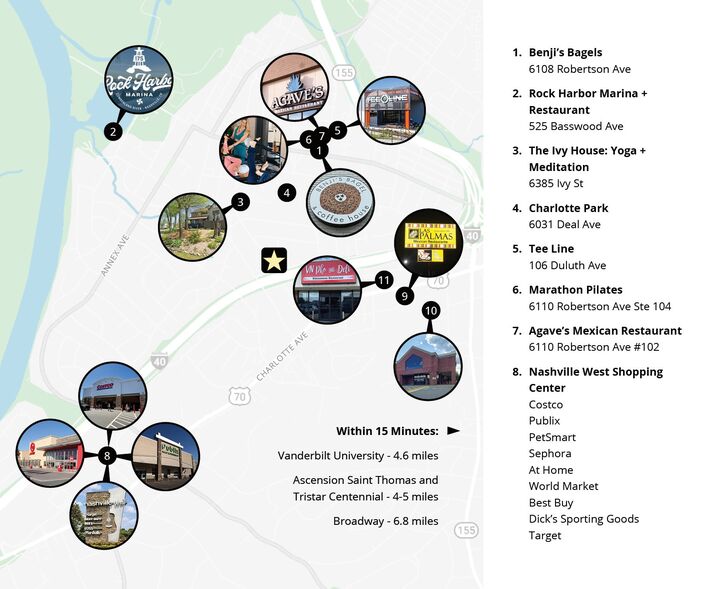 Property Photo: 521 Croley Dr TN 37209