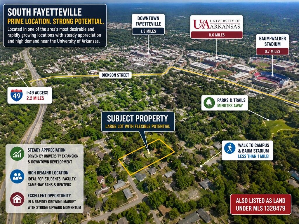 Property Photo:  720 Church Avenue  AR 72701 