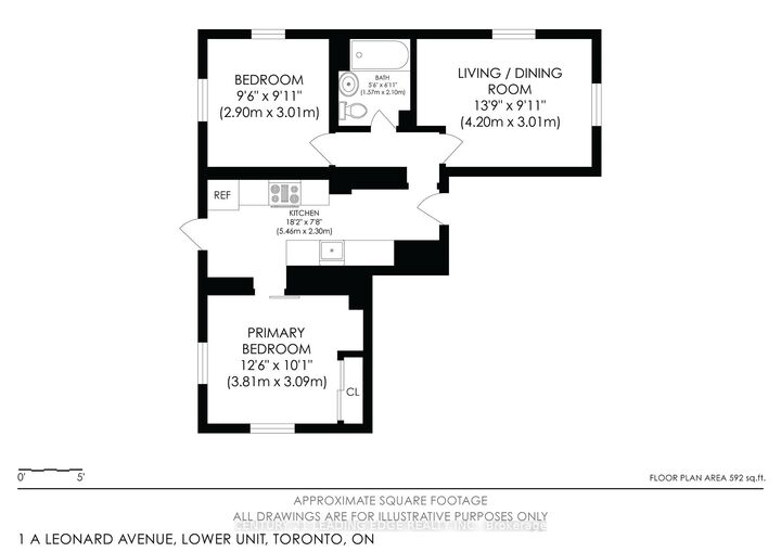 Property Photo: 1A Leonard Avenue Lower ON M5T 2P8