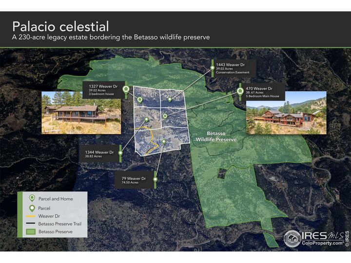 Property Photo: 470 Weaver Dr CO 80302