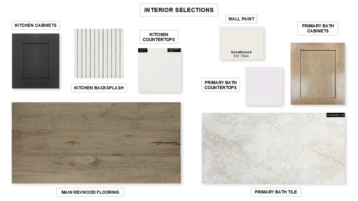 Property Photo: 173 Lily Pad TX 78640