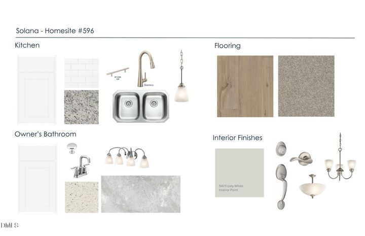 Property Photo:  5012 Reader Way  NC 27703 