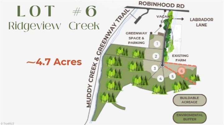 Property Photo:  725 Labrador Lane  NC 27106 