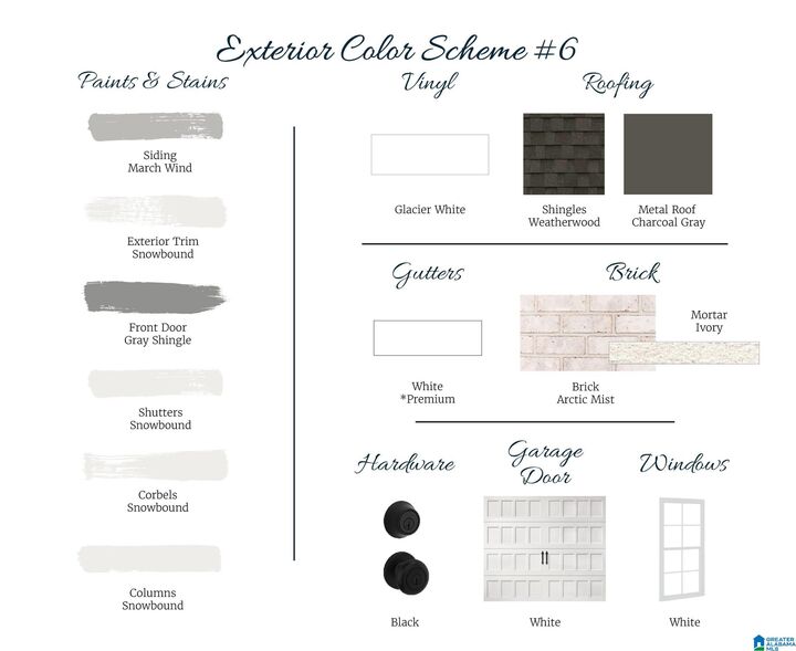 Property Photo:  153 Shiloh Creek Drive  AL 35040 