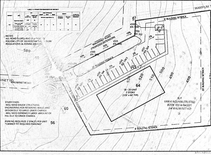 Property Photo:  64 Wauwinet Rd  MA 01605 