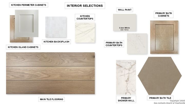 Property Photo:  1607 Yardzen  TX 78260 