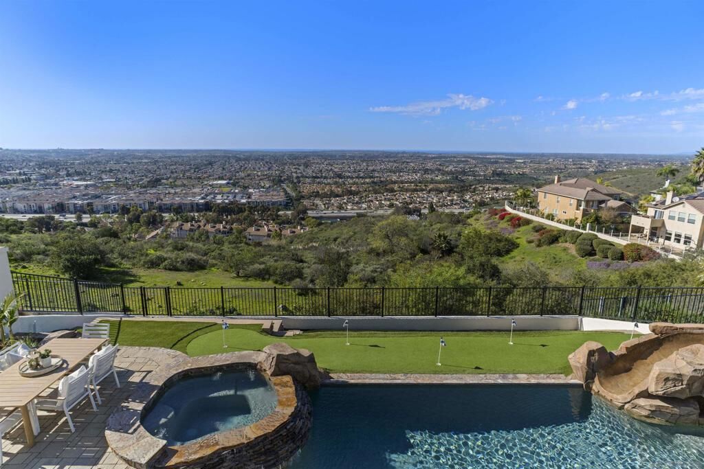 Property Photo:  11127 Breckenridge Dr  CA 92131 