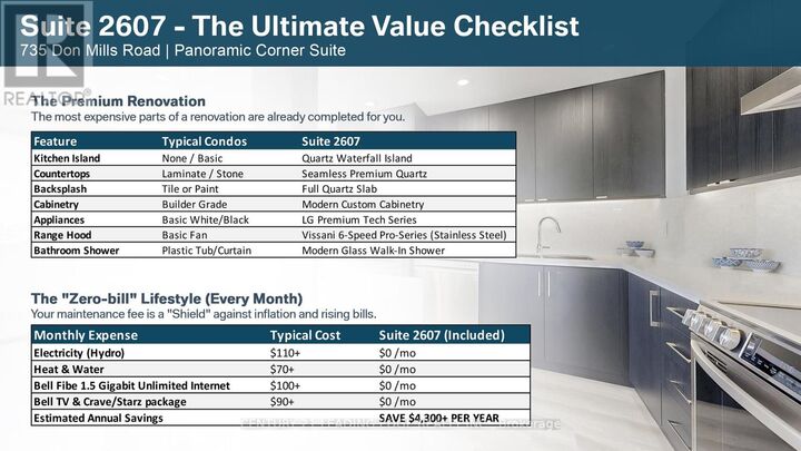 Property Photo: 735 Don Mills Road 2607 ON M3C 1T1