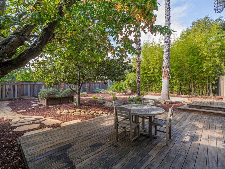 Property Photo:  1459 High Street  CA 95060 