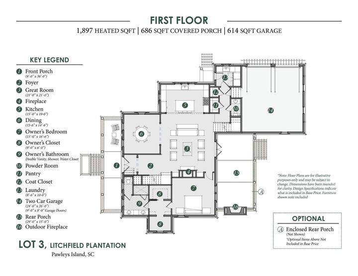 Property Photo:  62 Makepeace Pl.  SC 29585 