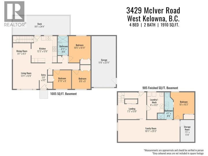 Photo de la propriété:  3439 McIver Road  BC V4T 1H7 