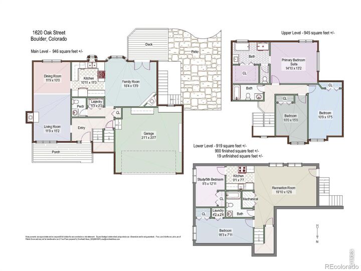 Property Photo: 1620 Oak Avenue CO 80304