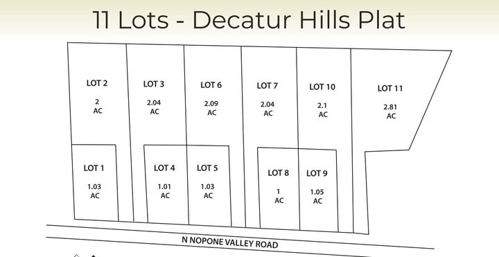 Property Photo:  Lot 3 N Nopone Valley Road  TN 37322 