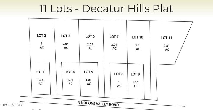 Property Photo:  Lot 9 N Nopone Valley Rd  TN 37322 