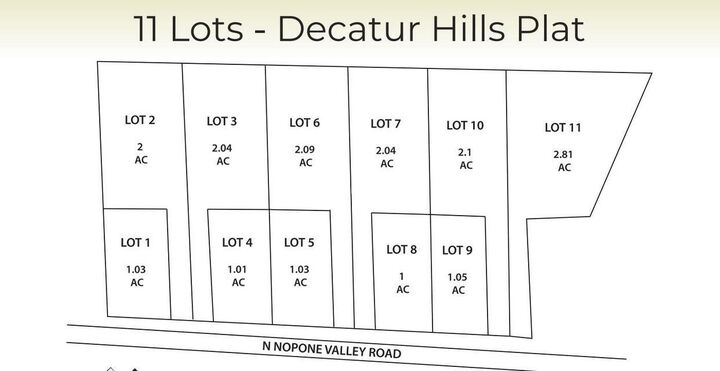 Property Photo:  Lot 3 N Nopone Valley Road  TN 37322 