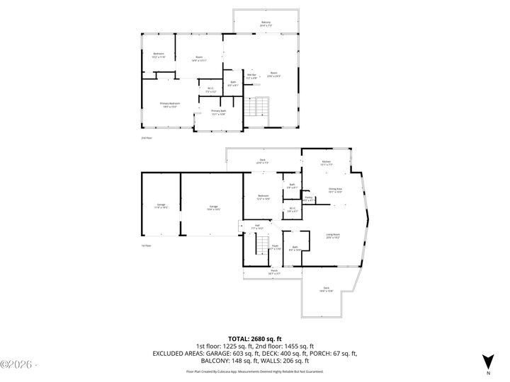 Property Photo:  421 NW 13th Street  OR 97365 