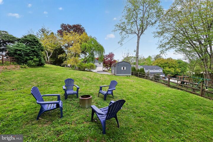 Property Photo:  319 Crestview Circle  PA 19063 