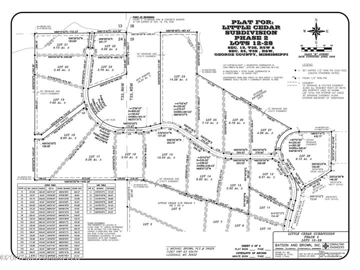 Property Photo: 10.34ac Little Cedar Road MS 39452
