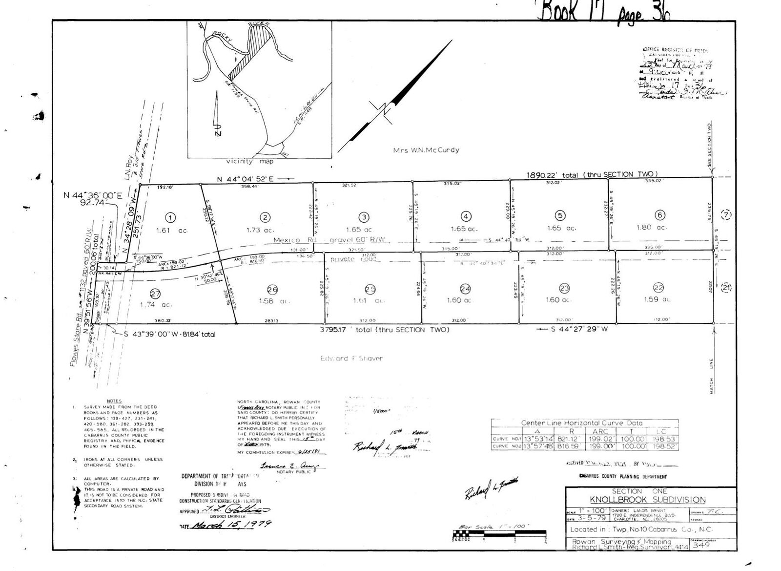 Property Photo:  7110 Mexico Road  NC 28025 