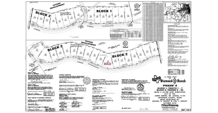 Property Photo:  3080 S Pine Island Levee Rd.  TX 77713 