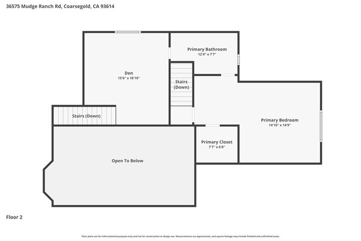Property Photo:  36575 Mudge Ranch Road  CA 93614 