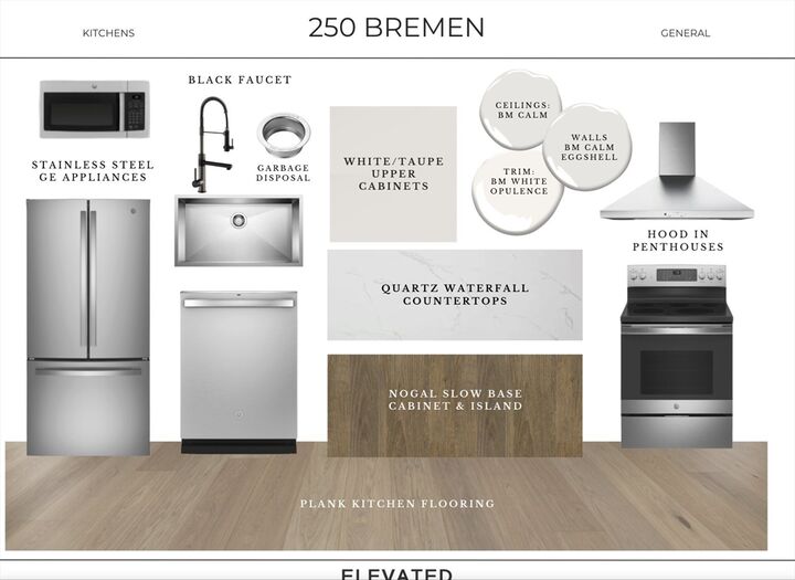 Property Photo:  250 Bremen 305  MA 02128 