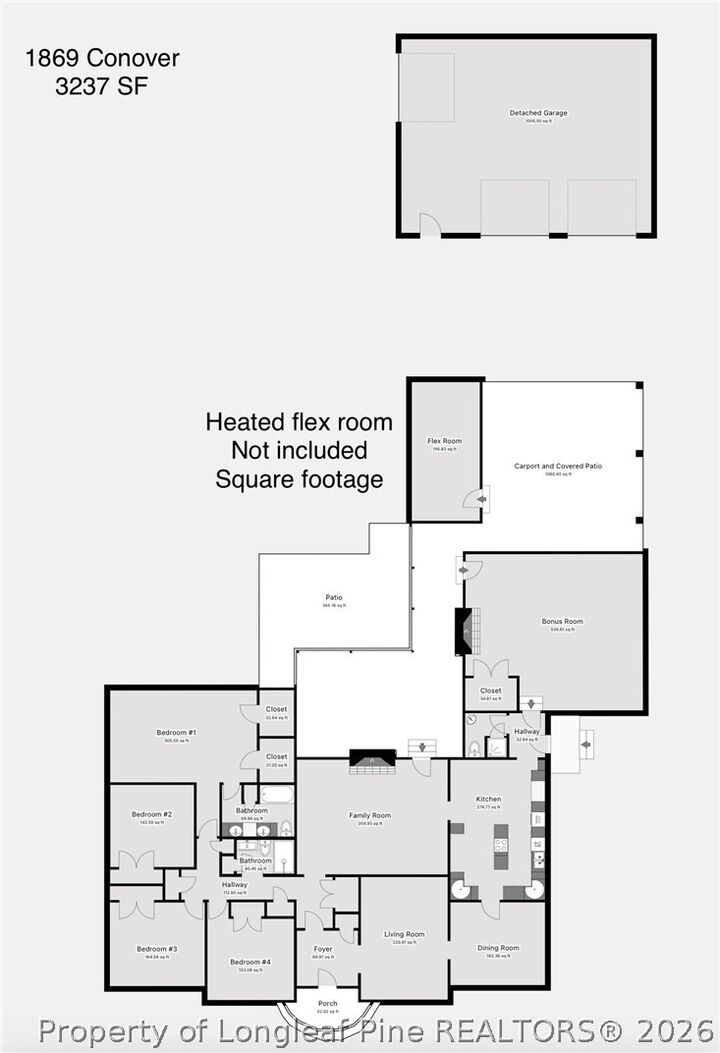 Property Photo:  1869 Conover Drive  NC 28304 