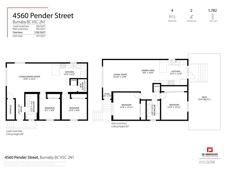 Property Photo: 4560 Pender Street BC V5C 2N1