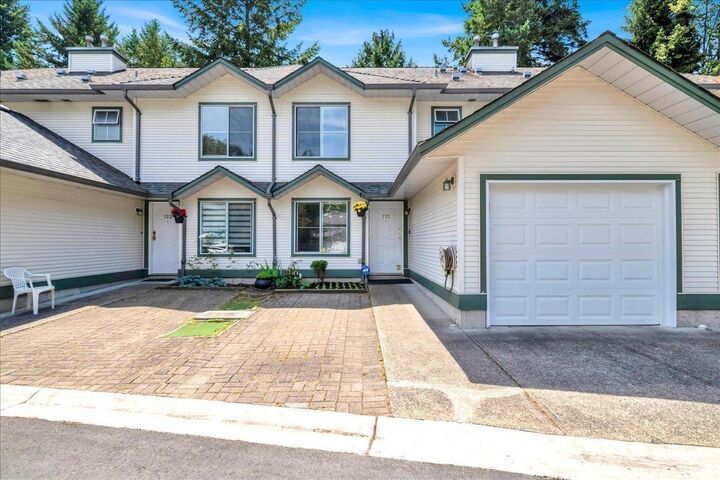 Property Photo:  8655 King George Boulevard 121  BC V3W 5C4 