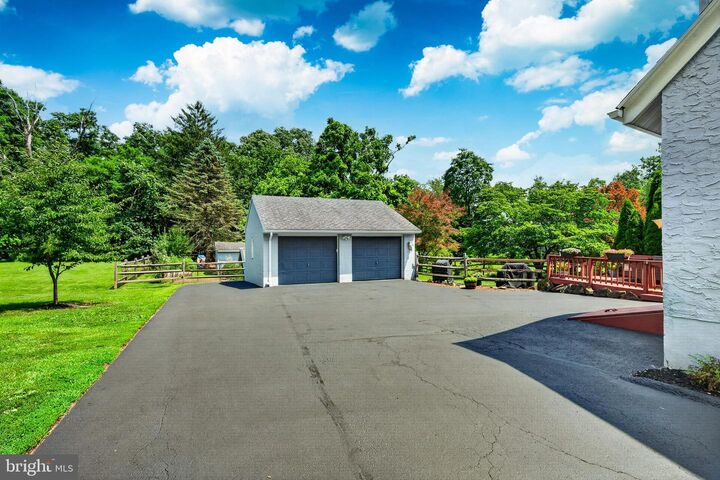 Property Photo:  547 Limerick Center Road  PA 19468 